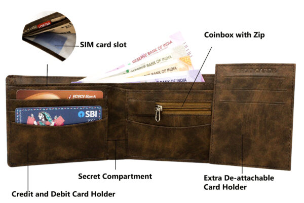 Mens wallet with coin pocket UK