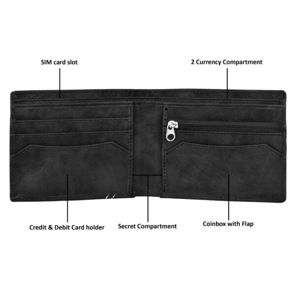 Men's canvas wallets