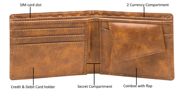 Mens leather coin wallets UK