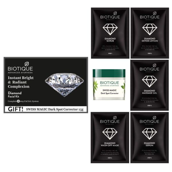 Radiant Complexion Facial Kit