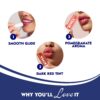 Lip Balm For Women