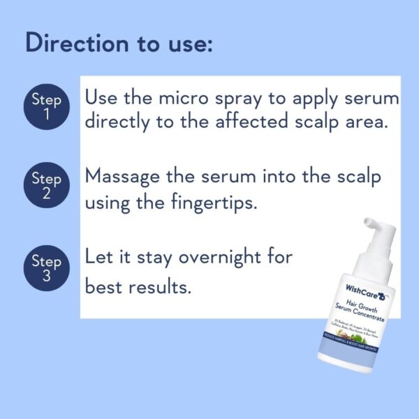 how to use WishCare Hair Growth Serum