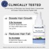 WishCare Hair Growth Serum certificate