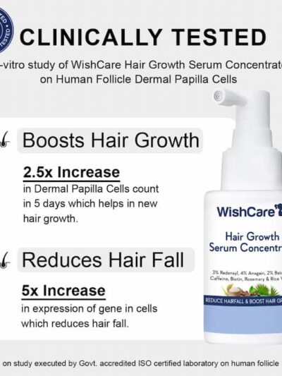 WishCare Hair Growth Serum certificate
