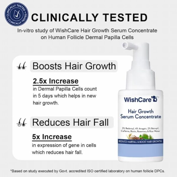WishCare Hair Growth Serum certificate