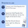 Directions for Use of WishCare Anti Hairfall Shampoo