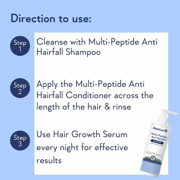 Directions for Use of WishCare Anti Hairfall Shampoo