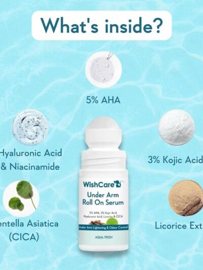 ingradient of WishCare Underarm Roll On Serum
