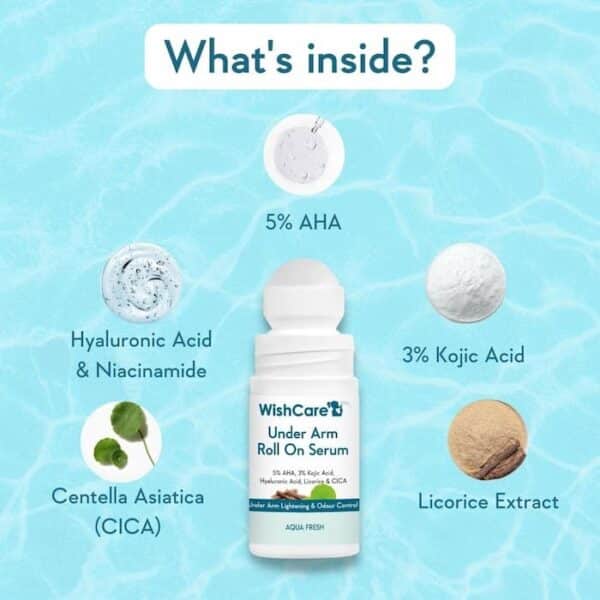 ingradient of WishCare Underarm Roll On Serum