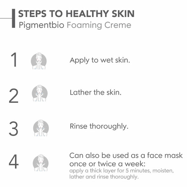 Step-by-step instructions showing how to use Bioderma Pigmentbio Foaming Creme on the skin.