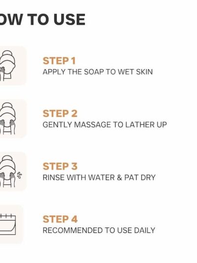 Step-by-step guide showing how to use Dermatouch Kojic Acid Soap by applying on wet skin, massaging, rinsing, and using daily.