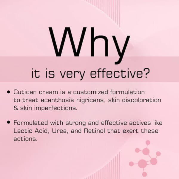 Graphic explaining the effectiveness of Cuticans Cream for treating acanthosis nigricans, discoloration, and imperfections using retinol, urea, and lactic acid.