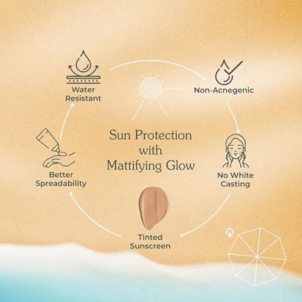 UV Doux mineral tinted sunscreen showing water resistant non-acnegenic no white cast features