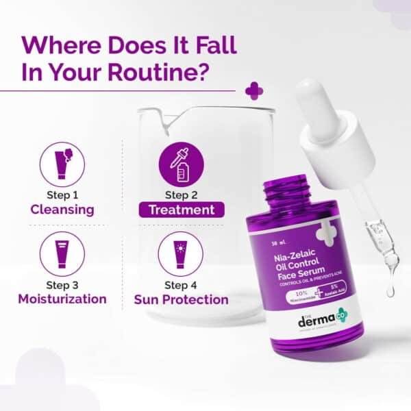 Nia-Zelaic Oil Control Face Serum 30ml